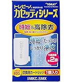 Amazon.co.jp: 東レ トレビーノ 浄水器 カセッティシリーズ